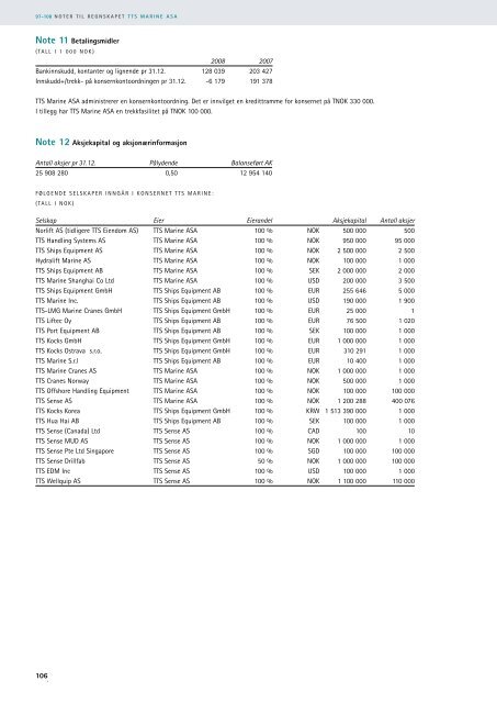 Noter til regnskapet - TTS Group ASA