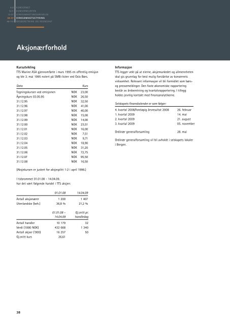 Noter til regnskapet - TTS Group ASA