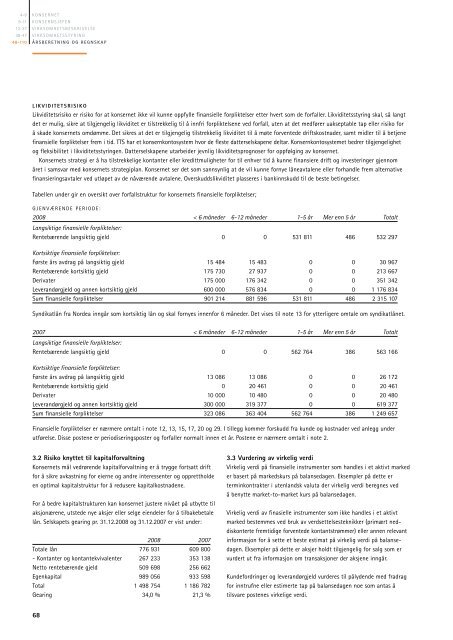 Noter til regnskapet - TTS Group ASA