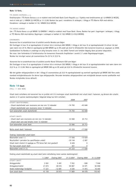 Noter til regnskapet - TTS Group ASA