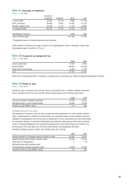 Noter til regnskapet - TTS Group ASA