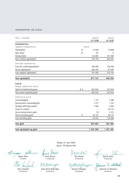 Noter til regnskapet - TTS Group ASA