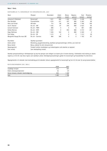 Noter til regnskapet - TTS Group ASA