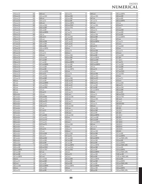 Baldwin Estate Price Book - Top Notch Distributors, Inc.