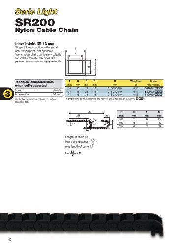 Nylon Cable Chain - Apneumatika