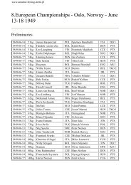 8.European Championships - Oslo, Norway - June 13-18 1949