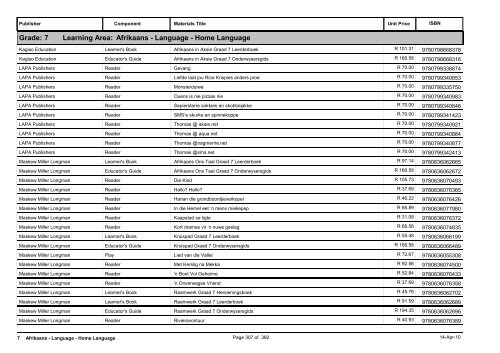 4-7 Intermediate Phase Catalogue Body