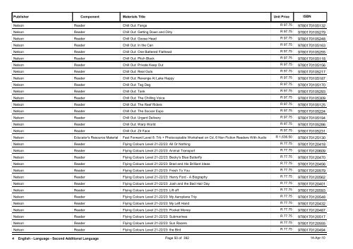 4-7 Intermediate Phase Catalogue Body