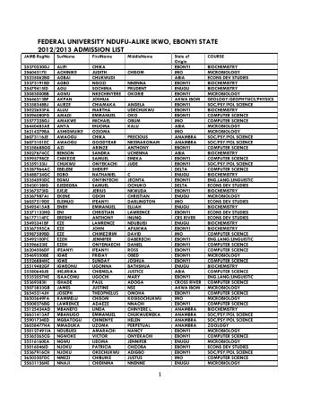 funaiadmissionmeritl..