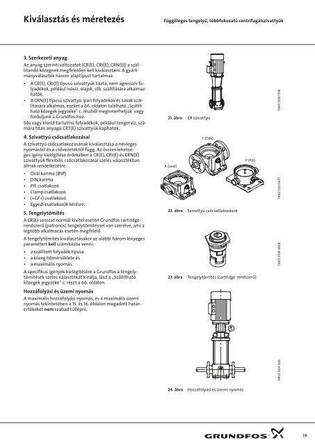 Grundfos CR, CRI, CRN, CRE, CRIE, CRNE