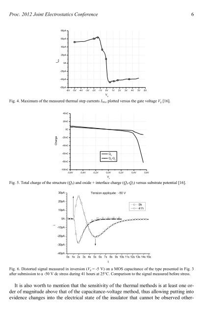 Toward non destructive high resolution thermal methods for electric ...