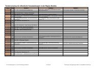 20100401 Kalender Bomlitz 04-2010 bis 06-2010 - SPD-Ortsverein ...