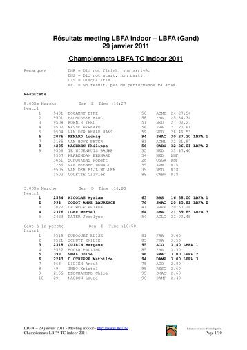 Championnats LBFA indoor TC - Lbfa.be