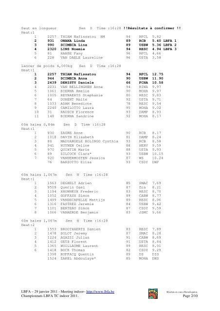 Championnats LBFA indoor TC - Lbfa.be