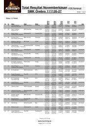 Total Resultat NovemberkÃ¥san SMK Ãrebro 111126-27 - NTS-Timing