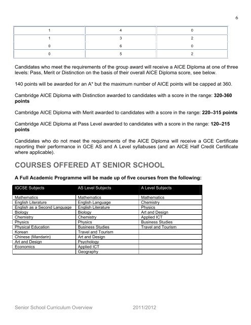 ACG Senior School Curriculum Overview - The Academic Colleges ...