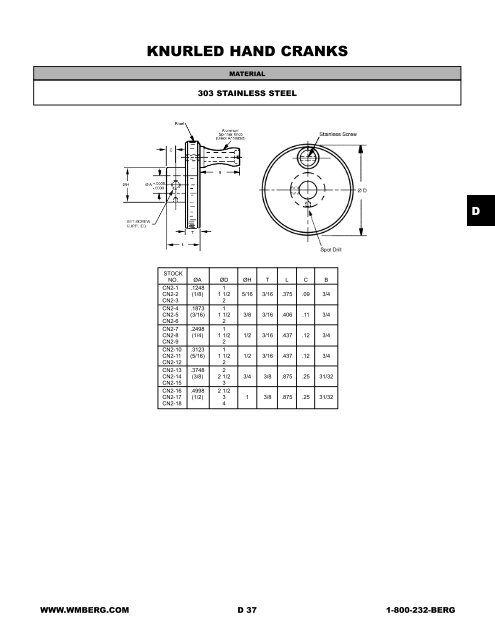 Download Catalog Inch Section D PDF - W.M. Berg