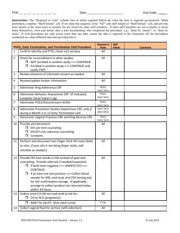 PUEV/Early Term/Term Visit Checklist