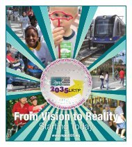 Starting Today - Hillsborough MPO 2035 Vision