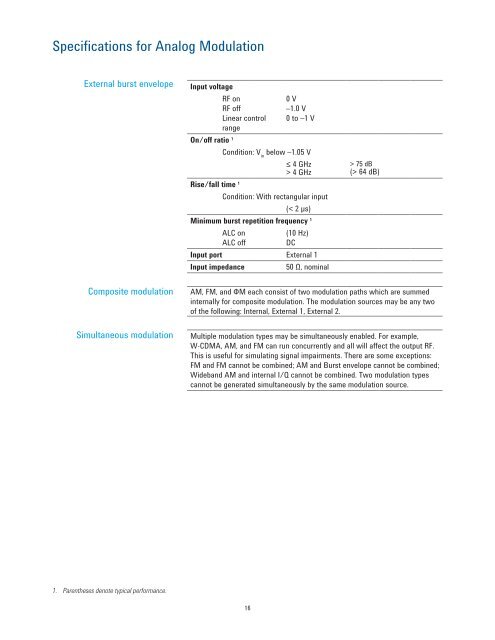 Agilent E4438C ESG Vector Signal Generator - Advanced Test ...