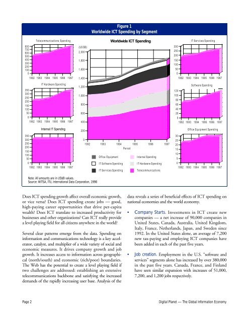 Digital Planet - Executive Summary v1 - WITSA