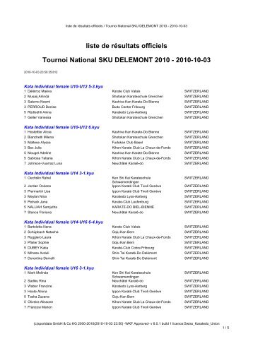 Tournoi National SKU Ã  (DelÃ©mont) - Kihon karatÃ© club