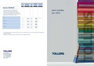 toll'azur acryl satin - Tollens