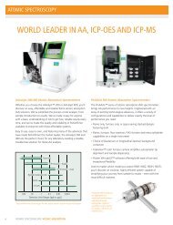 WORLD LEADER IN AA, ICP-OES AND ICP-MS - Chebios