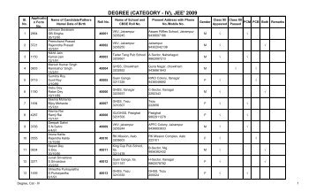 DEGREE (CATEGORY - IV), JEE' 2009