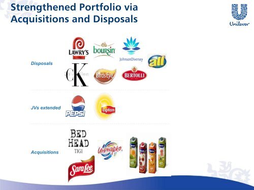 Underlying volume growth - Unilever