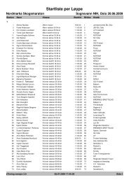 Startliste per LÃ¸ype - Nordmarka Skogsmaraton