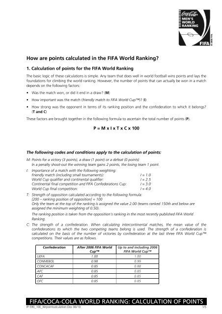 Calculation of the rating number in the FIFA World Ranking