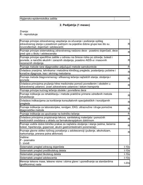 Pravilnik o pripravnickom stazu i strucnom ispitu