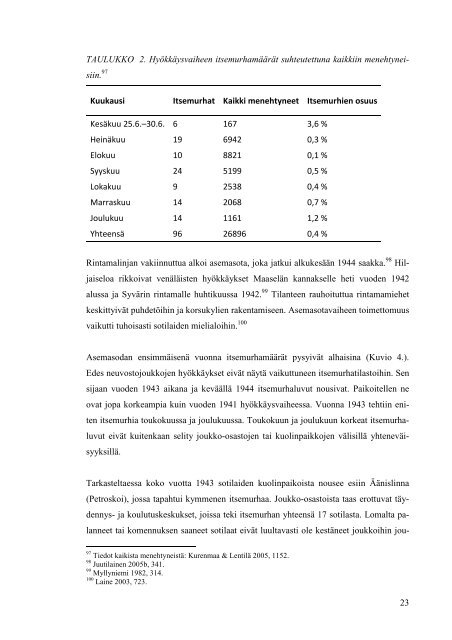 Lataa tutkielma pdf-muodossa.