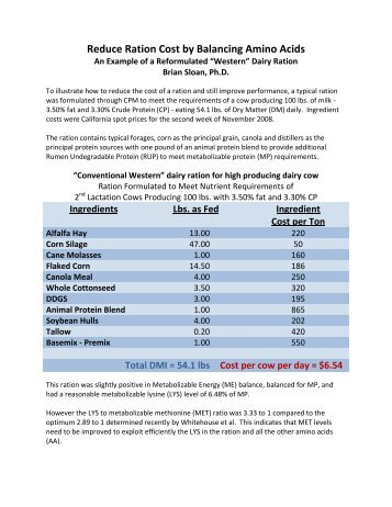Reduce Ration Cost by Balancing Amino Acids - Adisseo.biz