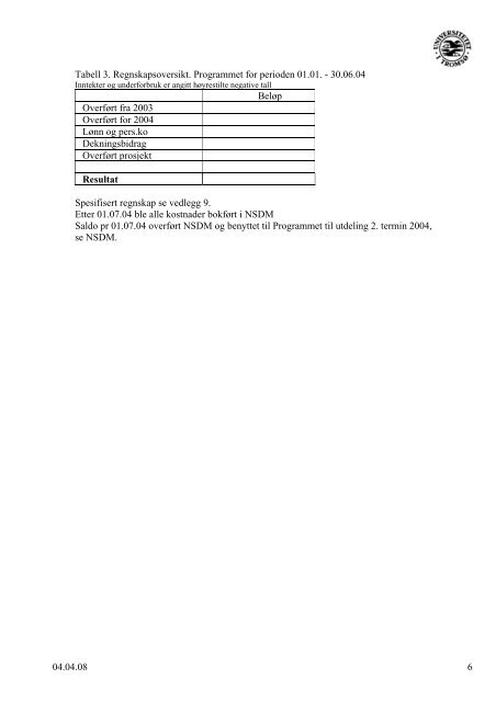 Ãrsrapport 2004 - Nasjonalt senter for distriktsmedisin (NSDM)