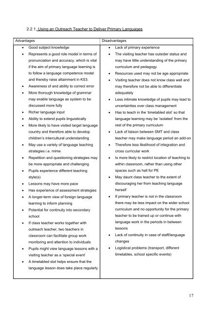 Evaluation of the Key Stage 2 Language Learning Pathfinders