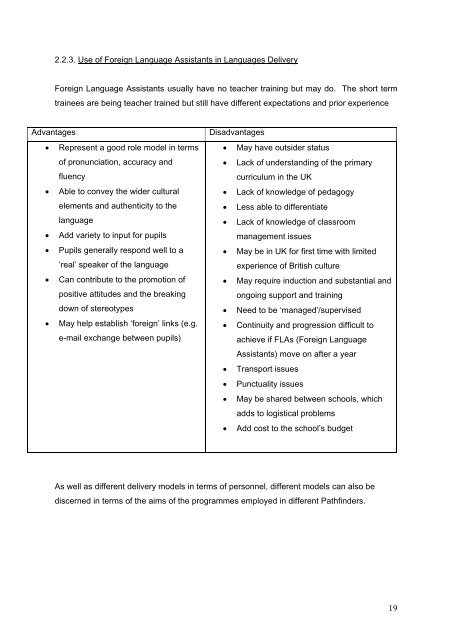 Evaluation of the Key Stage 2 Language Learning Pathfinders