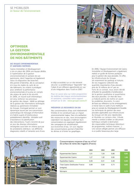 2006 Rapport de dÃ©veloppement durable (PDF, 4 ... - Groupe Casino