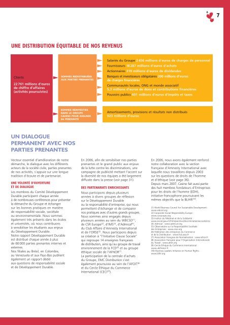 2006 Rapport de dÃ©veloppement durable (PDF, 4 ... - Groupe Casino