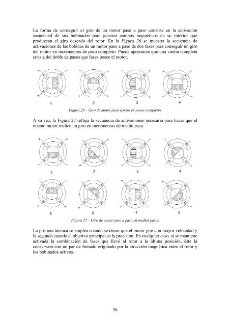 TEMA 4 â TRANSDUCTORES Y ACTUADORES - Profe Saul