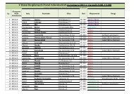 Lista adwokatÃ³w biorÄcych udziaÅ w akcji V DzieÅ BezpÅatnych ...