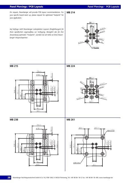 RosenbergerHSD® Connectors