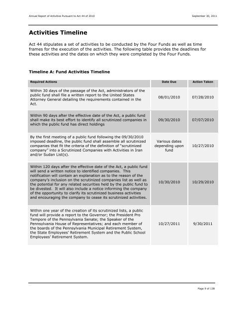 Protecting Pennsylvania's Investments Act - Pennsylvania Treasury