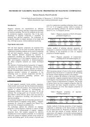 methods of tailoring magnetic properties of magnetic composites