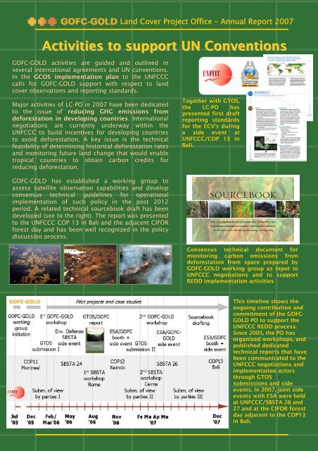 Land Cover Project Office Annual Report 2007 - GOFC-GOLD LC-IT ...