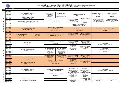 2009 usis pdf metalurji ve malzeme ma hendisliaÿi