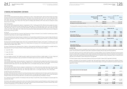 QR financial report 2008/09 - Queensland Rail