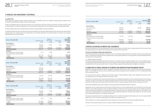 QR financial report 2008/09 - Queensland Rail