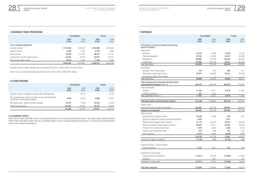 QR financial report 2008/09 - Queensland Rail